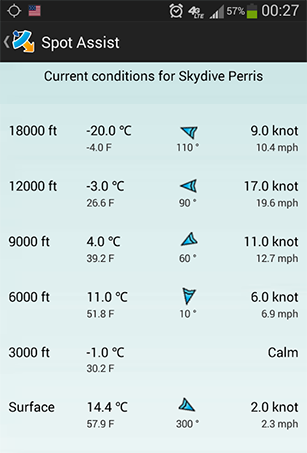 Spot Assist Winds Aloft Report